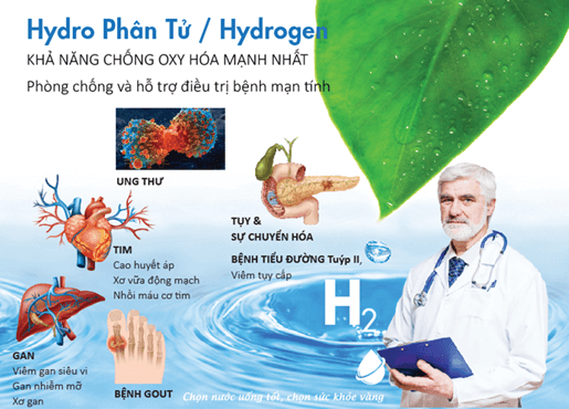 Hydro phân tử nhỏ giúp thẩm thấu nhanh và giúp con người phòng chống được một số bệnh tât