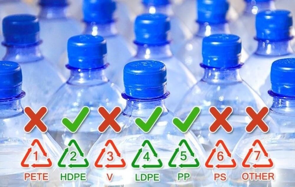 SAI LẦM NGHIÊM TRỌNG CỦA VIỆC TÁI SỬ DỤNG CHAI NHỰA ĐỂ ĐỰNG NƯỚC