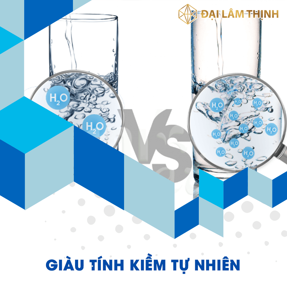 Nước hydrogen là gì?- Công dụng của nước hydrogen