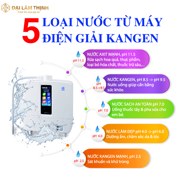 may kangen k8Người lớn tuổi có nên uống nước điện giải Kangen?