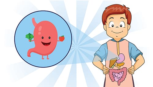 Trẻ em có nên uống nước ion kiềm Kangen?