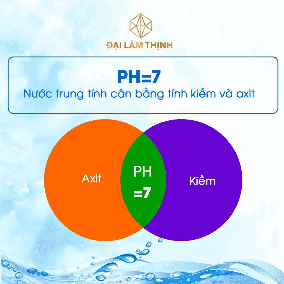 Người lớn tuổi có nên uống nước điện giải Kangen?
